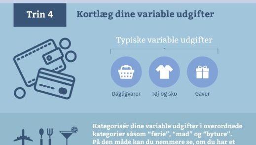 Opsparing: sådan bygger du en stærk økonomisk buffer i 2026